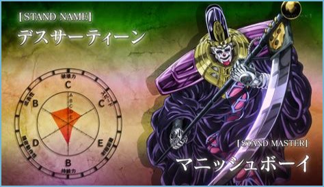 Death13 Stand: Nightmare Fuel or Just Overpowered?